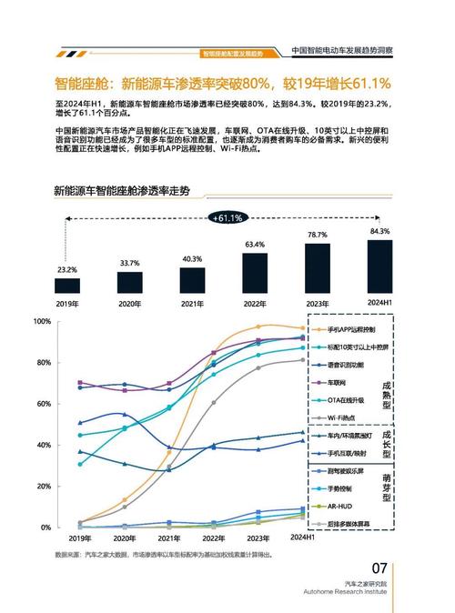 广州270起亚对未来市场的预测，名爵汽车品牌文化的传播